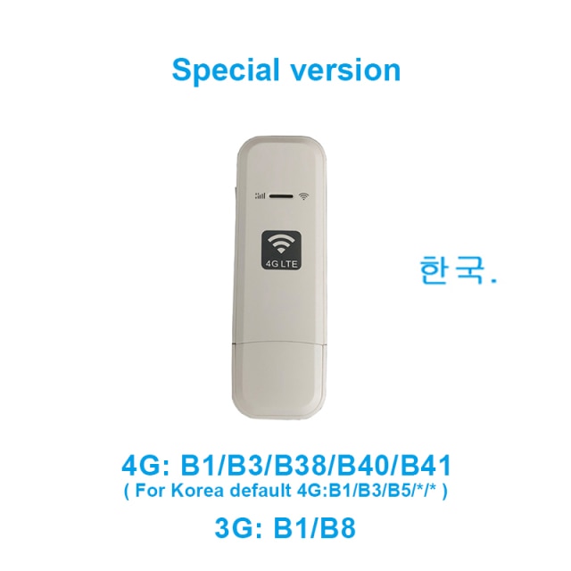 Acquista 4G WiFi Nano SIM Card Portatile Wifi LTE USB 4G Modem Pocket  Hotspot Antenna WIFI Dongle LDW931