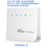 Unlocked 300Mbps Wifi Routers 4G lte cpe Mobile Router with LAN Port Support SIM card Portable Wireless Router wifi 4G Router