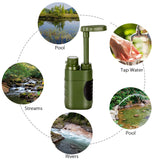 2022 New! Upgraded Outdoor Water Filter Straw Water Filtration System Water Purifier for Family Preparedness Camping Hiking Emergency Equipment