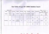 2PCS NIJ Level IV Tactical Ballistic Panels Alumina & PE Level 4 Body Armor 10" x 12" Pair Ceramic Plates