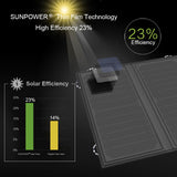 5V 21W Solar Panel Solar Charger Built-in 8000mAh Power Bank Fast Charging Dual USB Output Battery for iPhone iPad Samsung