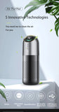 2022 New!Portable Air Purifier Air ionizer Odor Eliminator Ultraviolet UV Air Cleaner Negative Ion Generator HEPA Filter Car Accessories
