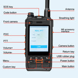 Brand New Design! VT2020 Network Public WalkieTalkie Telephone Portbale Two Way Radio UHF Analog DMR Mobile Smartphone Surfing GPS WIFI