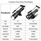 80000 Lumens LED Tactical Flashlight powerful usb Rechargeable lamp L2 Hunting light with Clip Hunting Shooting Gun Accessories