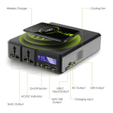 Solar Powerbank 154Wh 41600mAh  External Battery Charger, Powerstation 200W Portable Generator Emergency Backup Power