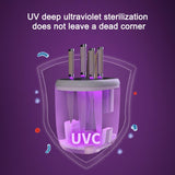 UV Sterilization Knife Holder Tableware Disinfecting Rack Water Vapor Evaporation Removable Kitchen Sterilizer Organization