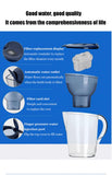 2022 New Design! High Quality Water Filter Jug 3.5L White With Filter Cartridges Household Water Filter Kitchen Activated Carbon Multiple Filtration Kitchen