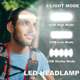 New Style LED Headlights Camping Household Portable LED Headlight with Built-in Battery USB Rechargeable Waterproof Head Lamp