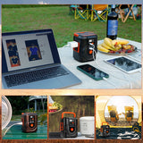 2022 New! Portable 110V 220V AC Power Bank Ourdoor 100W Pure Sine Wave Inverter Portable Solar Charger Camping Power Generator Station Powering