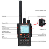 GPS Walkie Talkie UV8F Transciver Fast Scan frquency and pairing ham radio amateur Radio station