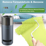High Power Ozone Generator Air Purifier Disinfection Sterilizer Treatment Remove Formaldehyde for Refrigerator Toilet Car Deodorizer